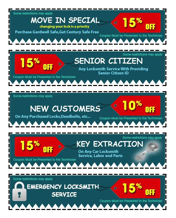 Atlantic Lock & Key Store,Co Boston, MA 617-322-5208 - coupon